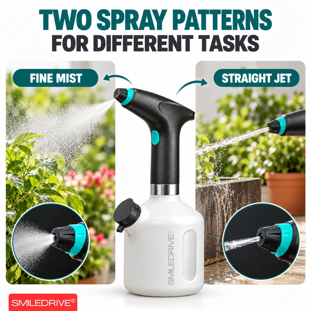 1L Electric Sprayer Bottle, Automatic Watering of Indoor/Outdoor Plants, Mist & Stream Spray with Extended Nozzle, Water level check,  Rechargeable 1200 mAh Battery, Bright Battery Power Indicator, Spray Bottle for Plants, Garden & Household Cleaning