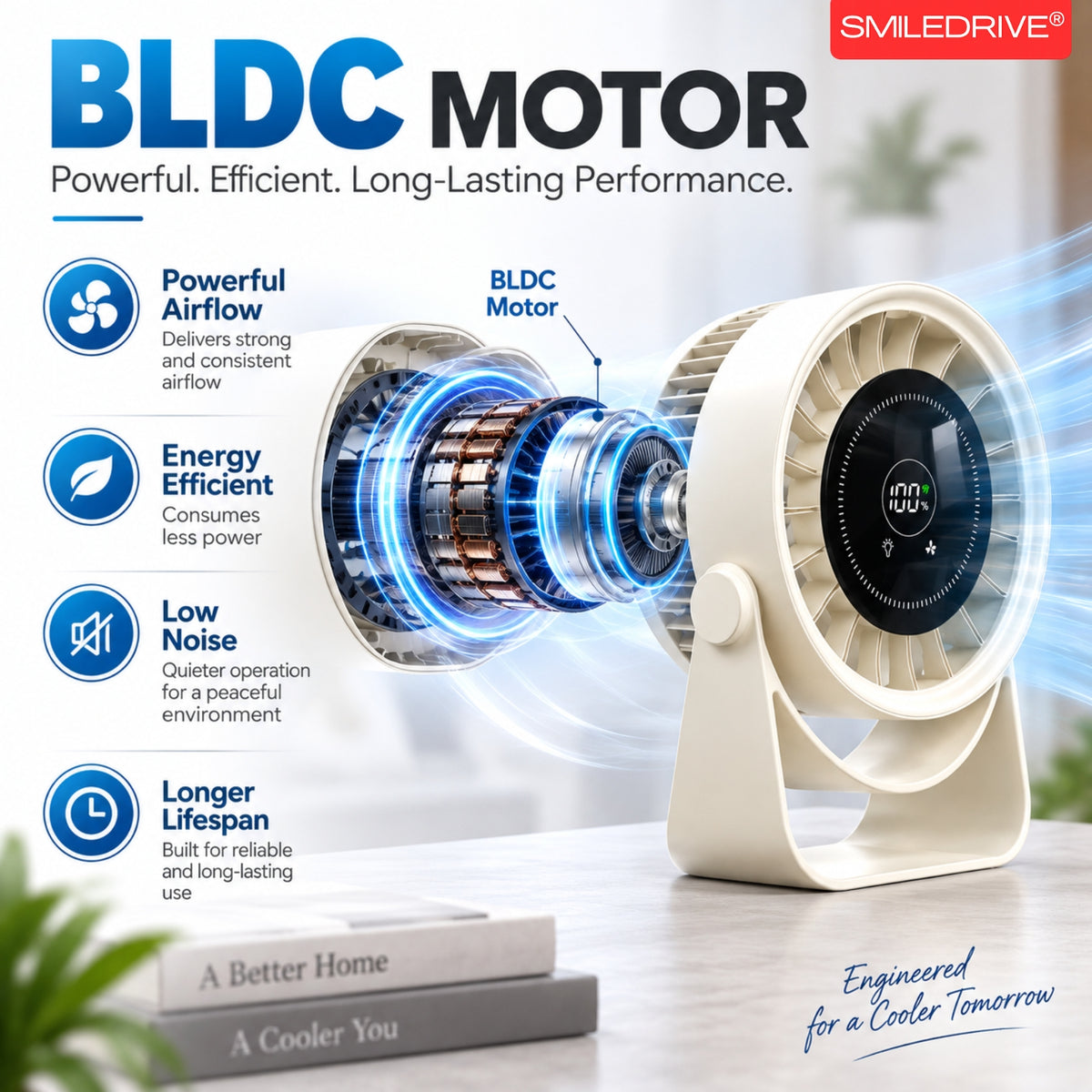 High Speed BLDC Desktop Fan | Rechargeable Fan with 4000 mAh battery | Speed control with Digital Display |  Remote Control |  Desktop & Wall Mounted Design | Ambient Light | Type C