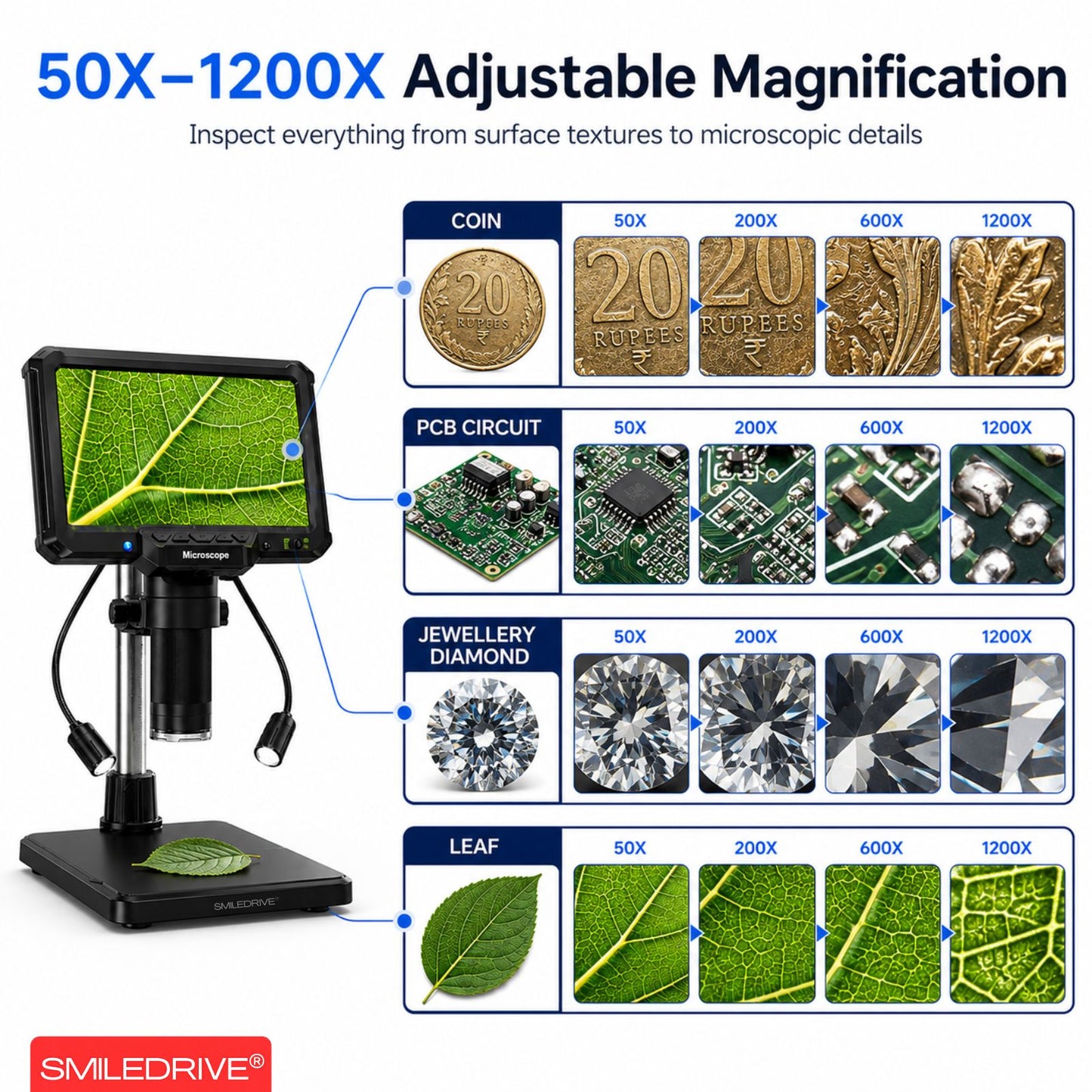 Digital Microscope with 7 inch Screen | 16MP Camera | 50X–1200X Magnification | 1080P Recording | 8+2 LED Lights | Coin, PCB & Jewellery Inspection Microscope