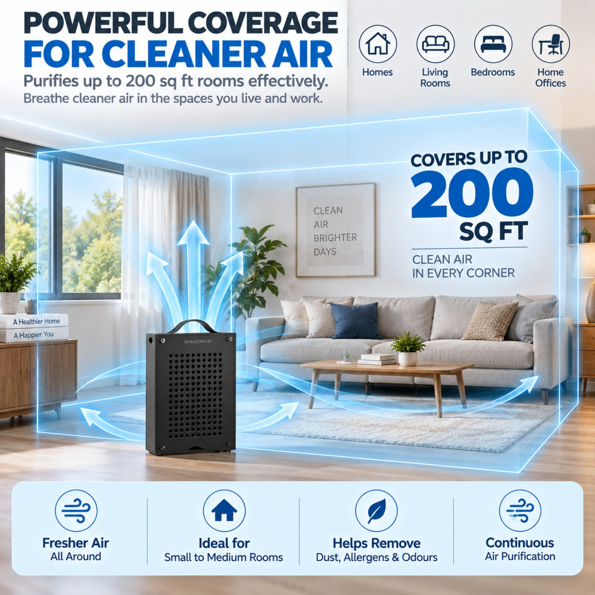 Portable Air Purifier for Home Office Room | H13 HEPA Filter | Removes 99.97% of Particles up to 0.3 Microns | CADR 96 m³/h | Covers up to 200 Sq.ft | Low Noise 50 dB | 25W Energy Efficient | Made in India