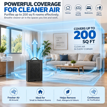 Portable Air Purifier for Home Office Room | H13 HEPA Filter | Removes 99.97% of Particles up to 0.3 Microns | CADR 96 m³/h | Covers up to 200 Sq.ft | Low Noise 50 dB | 25W Energy Efficient | Made in India