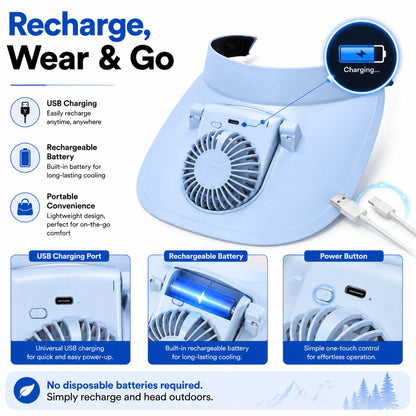 Cooling Fan Cap with Rechargeable Fan, 2-Speed Adjustable Fan, Hands-Free Cooling Hat, Lightweight Cap for Daily Use- Walking, Gardening, Hiking, Camping & Indoor/ Outdoor Work | Available in Blue, Pink & White