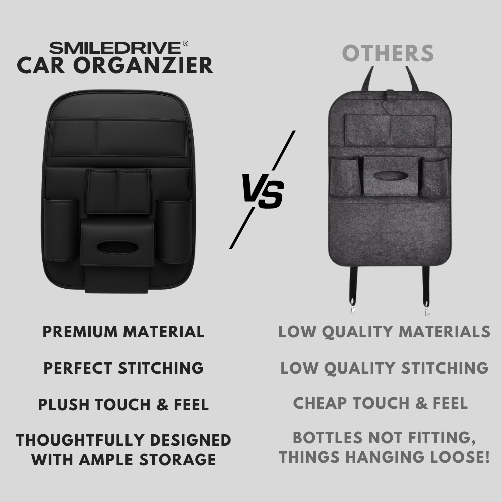 Car Back Seat Organizer–Premium Universal Car Rear Seat Storage | Multi-Pocket Storage, Bottle & Tissue Holders, Easy Install