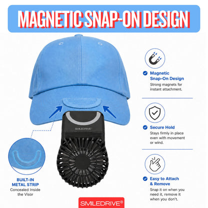 WEARKOOL Fan with Cap & Lanyard | Baseball Cap with Fan | 5 Speed 200mAH Rechargeable BLDC Fan with Powerful Airthrow & Digital Battery Display