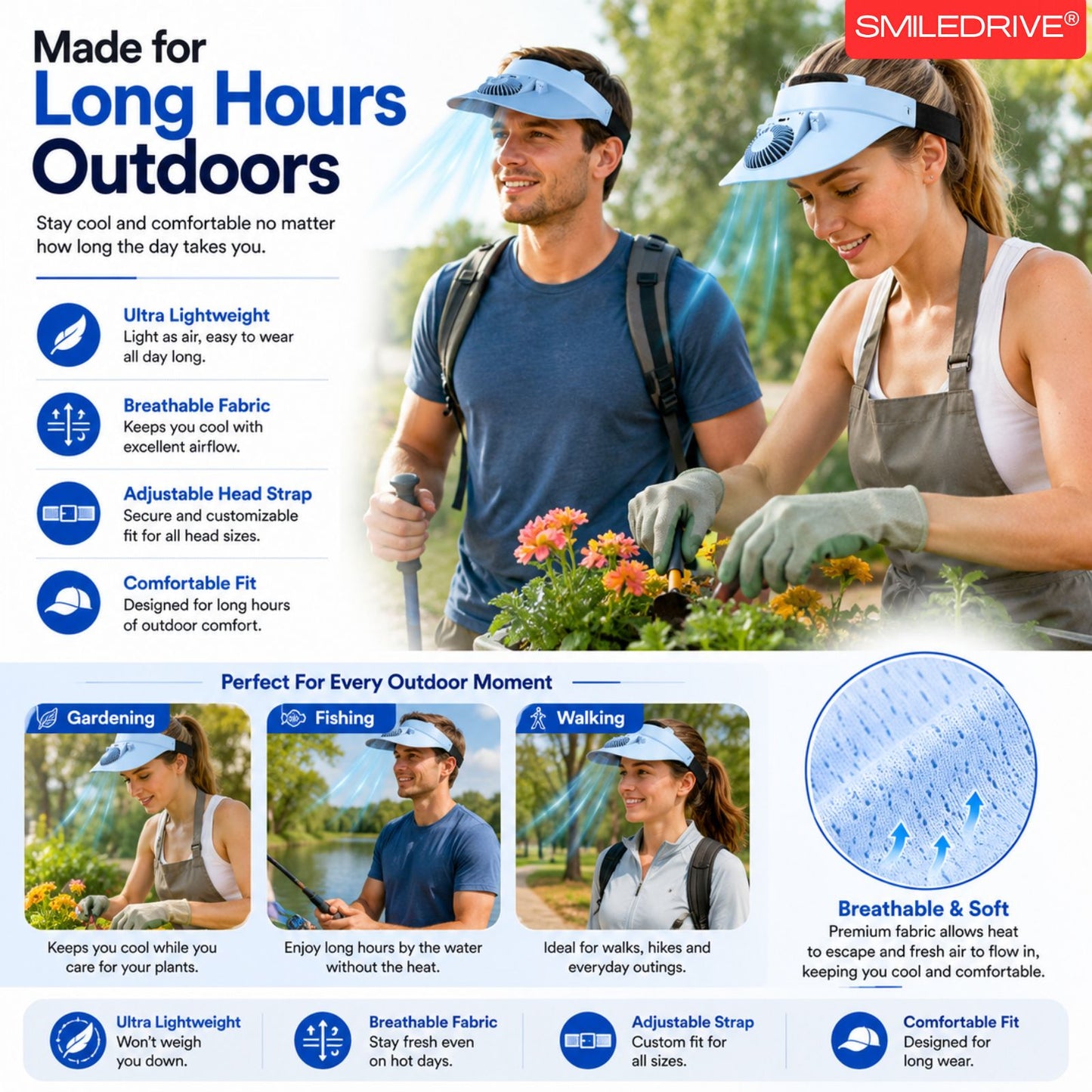 Cooling Fan Cap with Rechargeable Fan, 2-Speed Adjustable Fan, Hands-Free Cooling Hat, Lightweight Cap for Daily Use- Walking, Gardening, Hiking, Camping & Indoor/ Outdoor Work | Available in Blue, Pink & White