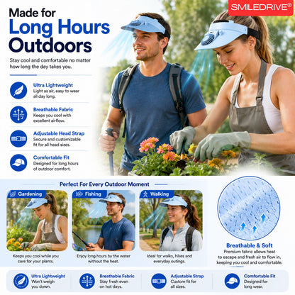 Cooling Fan Cap with Rechargeable Fan, 2-Speed Adjustable Fan, Hands-Free Cooling Hat, Lightweight Cap for Daily Use- Walking, Gardening, Hiking, Camping & Indoor/ Outdoor Work | Available in Blue, Pink & White