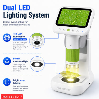 Mini Microscope with 1000x HD Magnification | 2.4” Screen LED Lights & Bottom Backlight | Photo & Video Capture | Rechargeable Handheld Microscope for Coins, Plants, PCB, Jewellery & STEM Learning