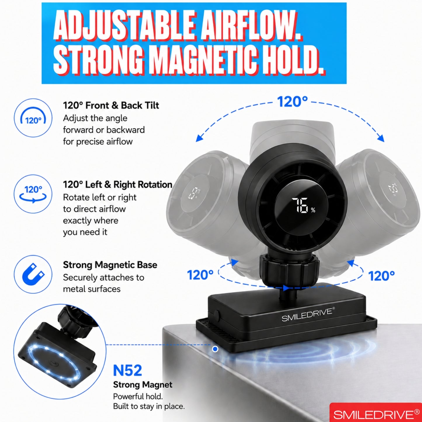 Wearkool Portable Mini Fan | Wearable BLDC Fan with Lanyard & Magnetic Base | Rechargeable 5-Speed Fan with Digital Battery Display