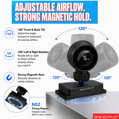 Wearkool Portable Mini Fan | Wearable BLDC Fan with Lanyard & Magnetic Base | Rechargeable 5-Speed Fan with Digital Battery Display