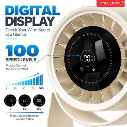 High Speed BLDC Desktop Fan | Rechargeable Fan with 4000 mAh battery | Speed control with Digital Display |  Remote Control |  Desktop & Wall Mounted Design | Ambient Light | Type C