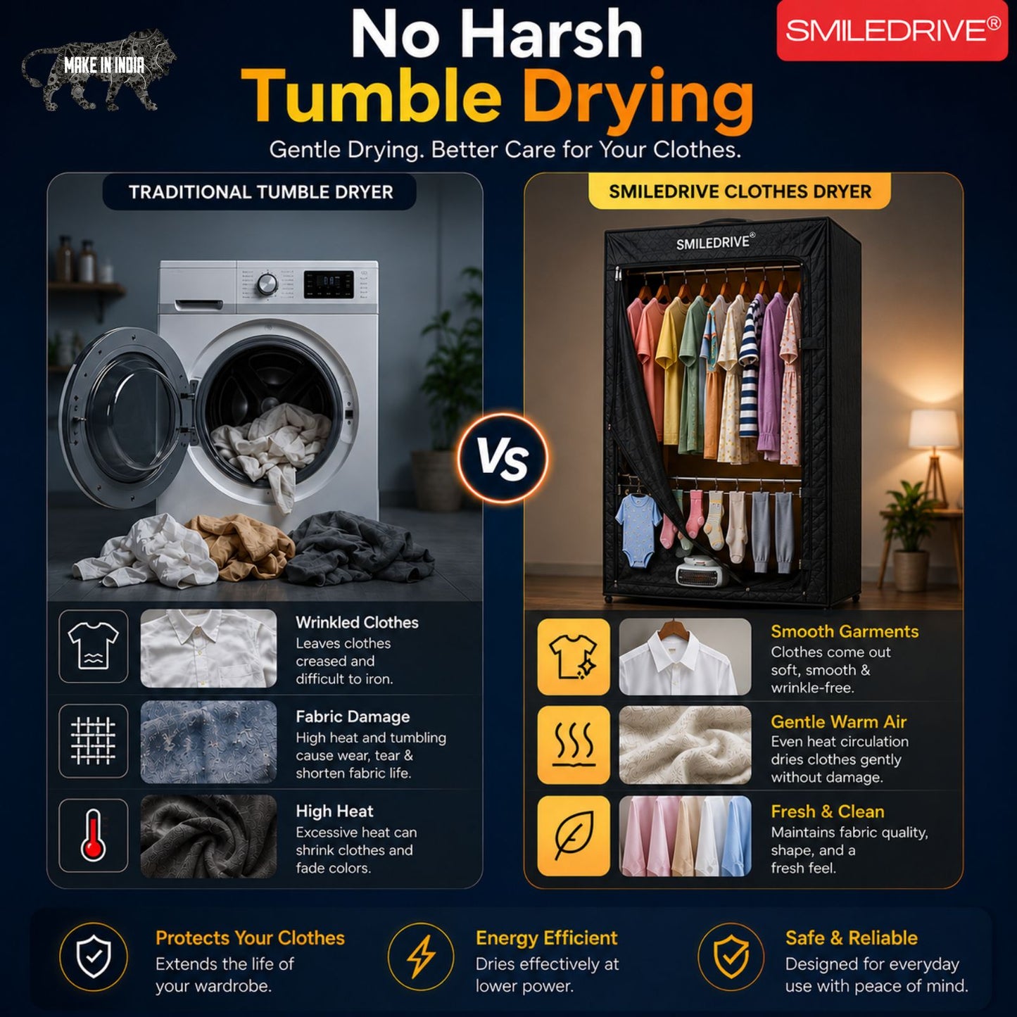 Electric Clothes Dryer Machine | Heavy-Duty 3-Tier Rack | Quick-Dry Technology | Hygienic, Foldable & Space-Saving Design | Made in India