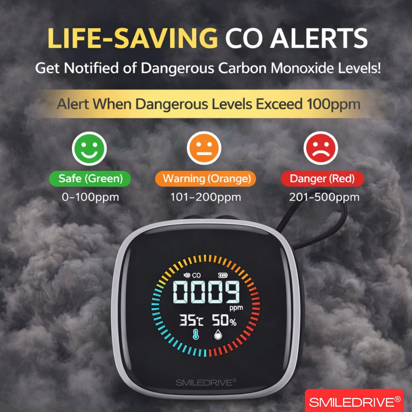 Portable Carbon Monoxide Detector with LCD Display | Handheld CO detector with Audible Alarm Real-Time Gas Monitoring | Rechargeable Safety Alert Device for Home, Car, Camping, Kitchen, Industry & Travel