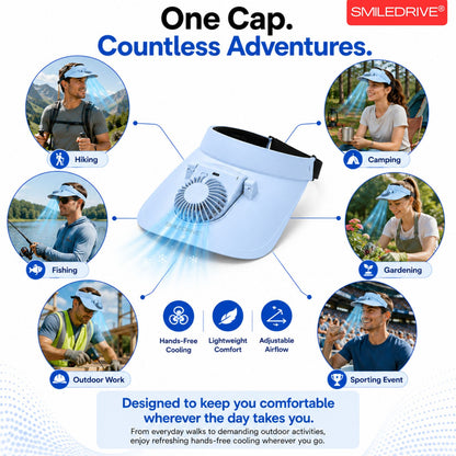 Cooling Fan Cap with Rechargeable Fan, 2-Speed Adjustable Fan, Hands-Free Cooling Hat, Lightweight Cap for Daily Use- Walking, Gardening, Hiking, Camping & Indoor/ Outdoor Work | Available in Blue, Pink & White