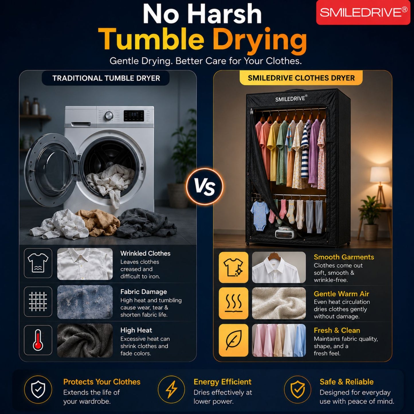 Electric Clothes Dryer Machine | Heavy-Duty 3-Tier Rack | Quick-Dry Technology | Hygienic, Foldable & Space-Saving Design