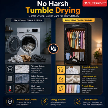 Electric Clothes Dryer Machine | Heavy-Duty 3-Tier Rack | Quick-Dry Technology | Hygienic, Foldable & Space-Saving Design