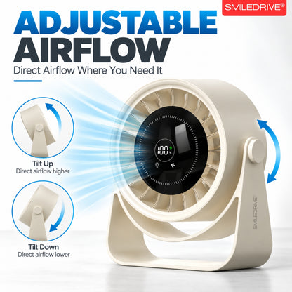 High Speed BLDC Desktop Fan | Rechargeable Fan with 4000 mAh battery | Speed control with Digital Display |  Remote Control |  Desktop & Wall Mounted Design | Ambient Light | Type C