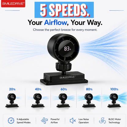 Wearkool Portable Mini Fan | Wearable BLDC Fan with Lanyard & Magnetic Base | Rechargeable 5-Speed Fan with Digital Battery Display