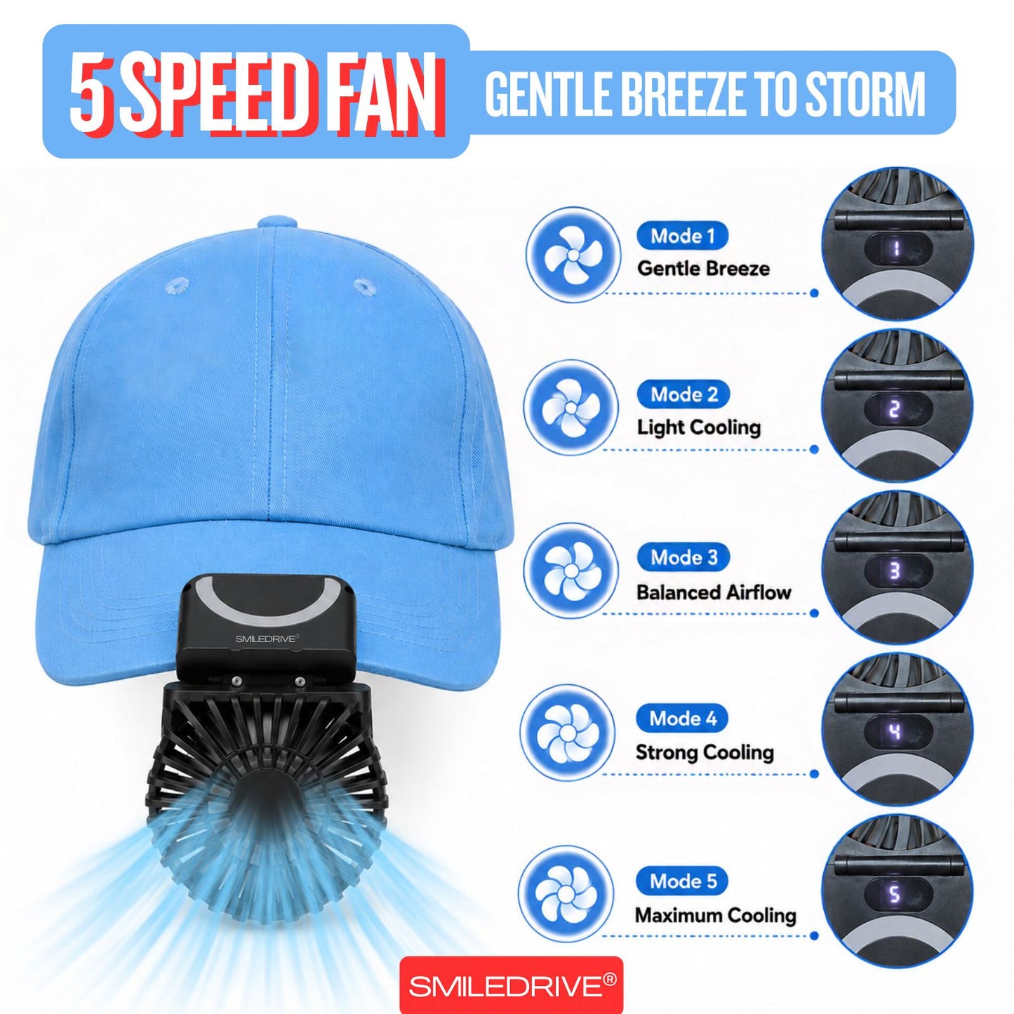 WEARKOOL Fan with Cap & Lanyard | Baseball Cap with Fan | 5 Speed 200mAH Rechargeable BLDC Fan with Powerful Airthrow & Digital Battery Display