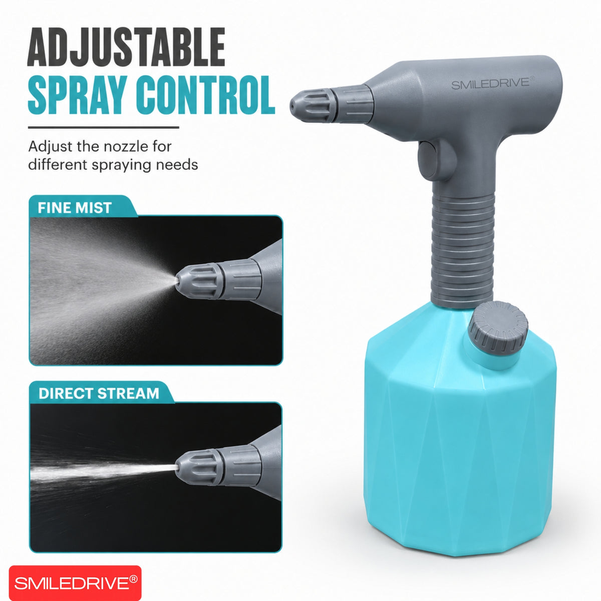 1L Garden Sprayer with Adjustable Mist & Stream | 2000 mAh Rechargeable Battery | USB Charging | Handheld Automatic Sprayer for Plants, Gardening & Household Use