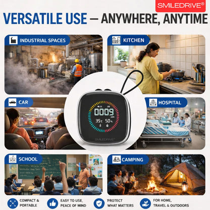 Portable Carbon Monoxide Detector with LCD Display | Handheld CO detector with Audible Alarm Real-Time Gas Monitoring | Rechargeable Safety Alert Device for Home, Car, Camping, Kitchen, Industry & Travel
