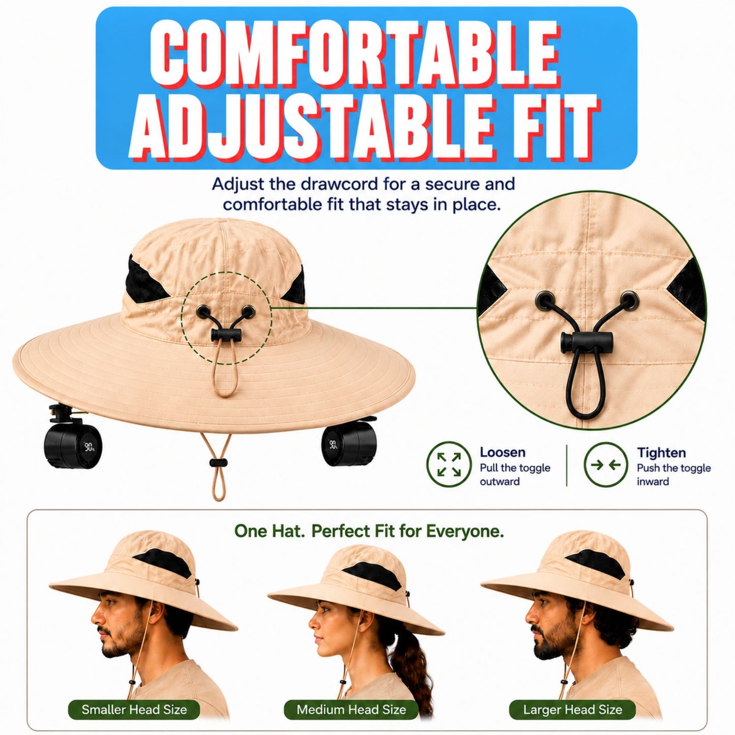Wearkool Cooling Hat with Dual Detachable BLDC Fans and Lanyard | 5-Speed Rechargeable BLDC Fans with Digital Battery Display | Adjustable Wide Brim Outdoor Hat for Fishing, Gardening, Hiking, Camping & Outdoor Work