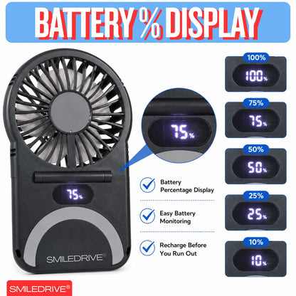 WEARKOOL Fan with Cap & Lanyard | Baseball Cap with Fan | 5 Speed 200mAH Rechargeable BLDC Fan with Powerful Airthrow & Digital Battery Display