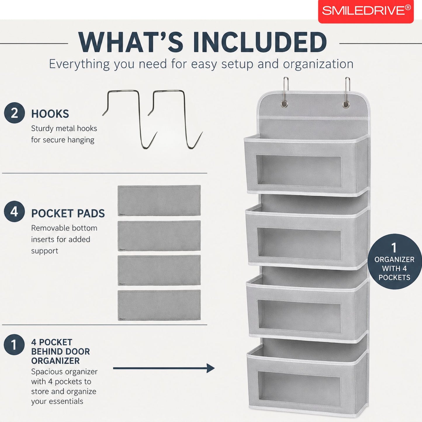 Over the Door Organizer – Hanging Storage Organizer with Clear Window Pockets for Closet, Bedroom, Bathroom | Available in 4/5 Pockets