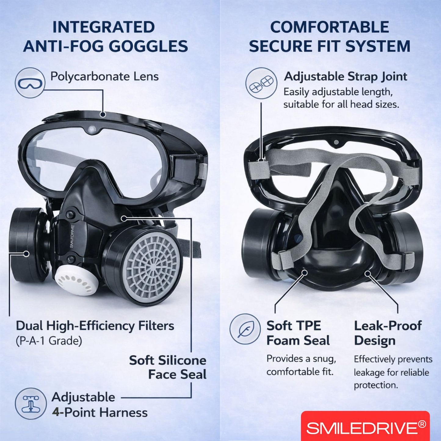 Industrial Respiratory Mask with Dual Reusable Filters & Free 2+2 Air Filter Cartridges – Gas Mask for Paint, Woodwork, Chemical & Industrial Processes Involving Odors & Dust