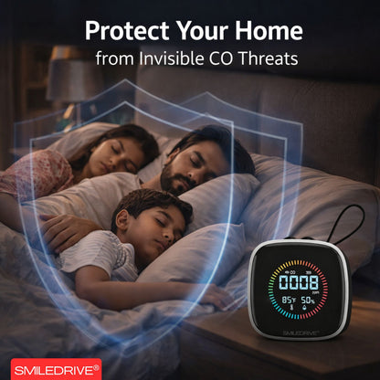 Portable Carbon Monoxide Detector with LCD Display | Handheld CO detector with Audible Alarm Real-Time Gas Monitoring | Rechargeable Safety Alert Device for Home, Car, Camping, Kitchen, Industry & Travel