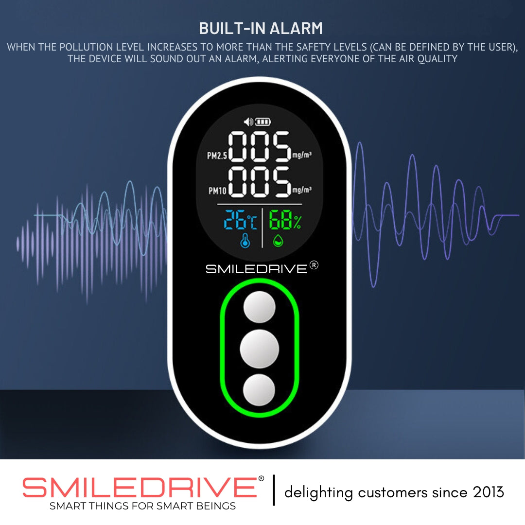 Mini PM2.5 PM10 Detector Air Quality Monitor with Humidity & Temperature Meter-Indoor AQI Monitoring Device