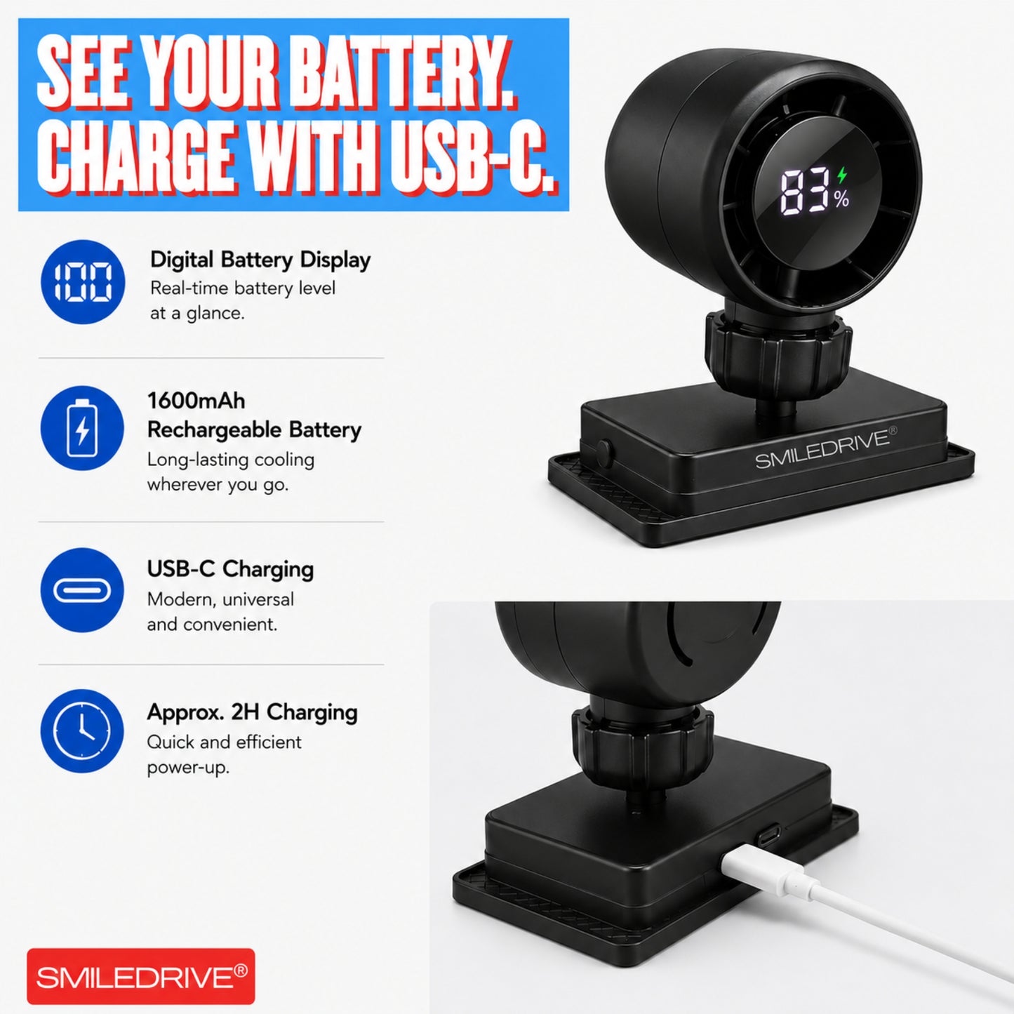 Wearkool Portable Mini Fan | Wearable BLDC Fan with Lanyard & Magnetic Base | Rechargeable 5-Speed Fan with Digital Battery Display