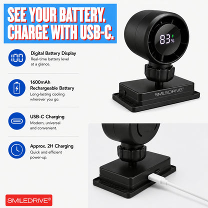 Wearkool Portable Mini Fan | Wearable BLDC Fan with Lanyard & Magnetic Base | Rechargeable 5-Speed Fan with Digital Battery Display