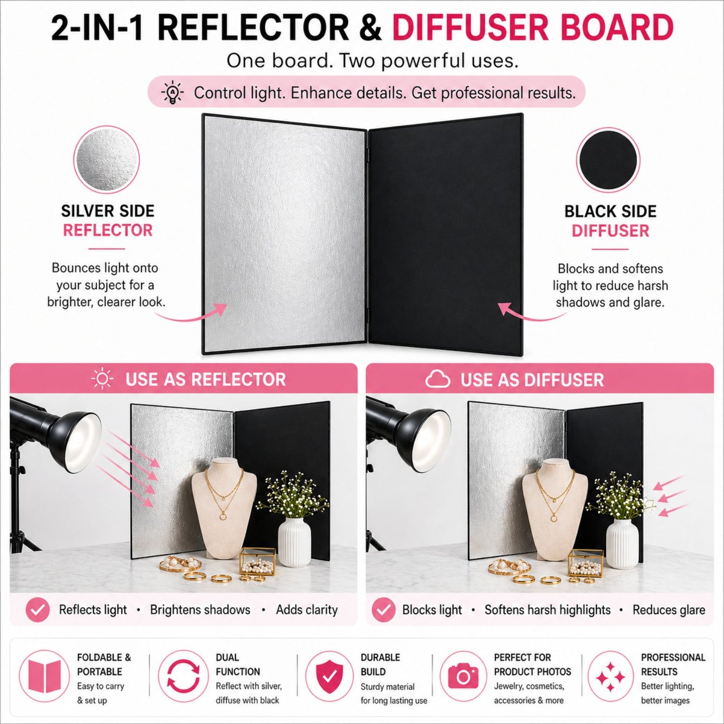 Professional Product Photography Background Kit | Photoshoot Backdrop Kit with 8 styles (4 two-sided sheet) | Silver Reflector & Black Diffuser Included