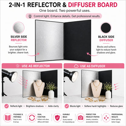 Professional Product Photography Background Kit | Photoshoot Backdrop Kit with 8 styles (4 two-sided sheet) | Silver Reflector & Black Diffuser Included