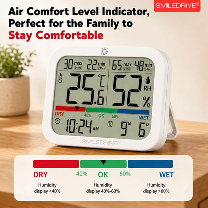 Digital Hygrometer Sensor with Thermometer for Home, Indoor, Outdoor | Temperature & Humidity Meter,Clock & Calendar, 24H Max/Min Records | Backlight Display, Magnetic Mount & Table Stand