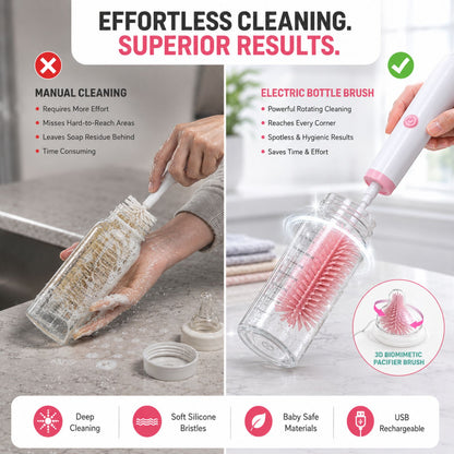 Electric Bottle Cleaning Brush Set with USB Rechargeable Handle | 4-in-1 Baby Bottle Brush Cleaner Kit | For All Bottles, Feeding Bottles, Nipples & their Accessories