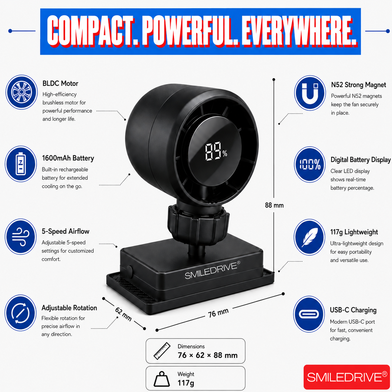 Wearkool Portable Mini Fan | Wearable BLDC Fan with Lanyard & Magnetic Base | Rechargeable 5-Speed Fan with Digital Battery Display