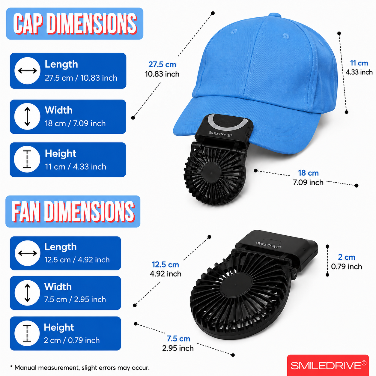 WEARKOOL Fan with Cap & Lanyard | Baseball Cap with Fan | 5 Speed 2000mAH Rechargeable BLDC Fan with Powerful Airthrow & Digital Battery Display