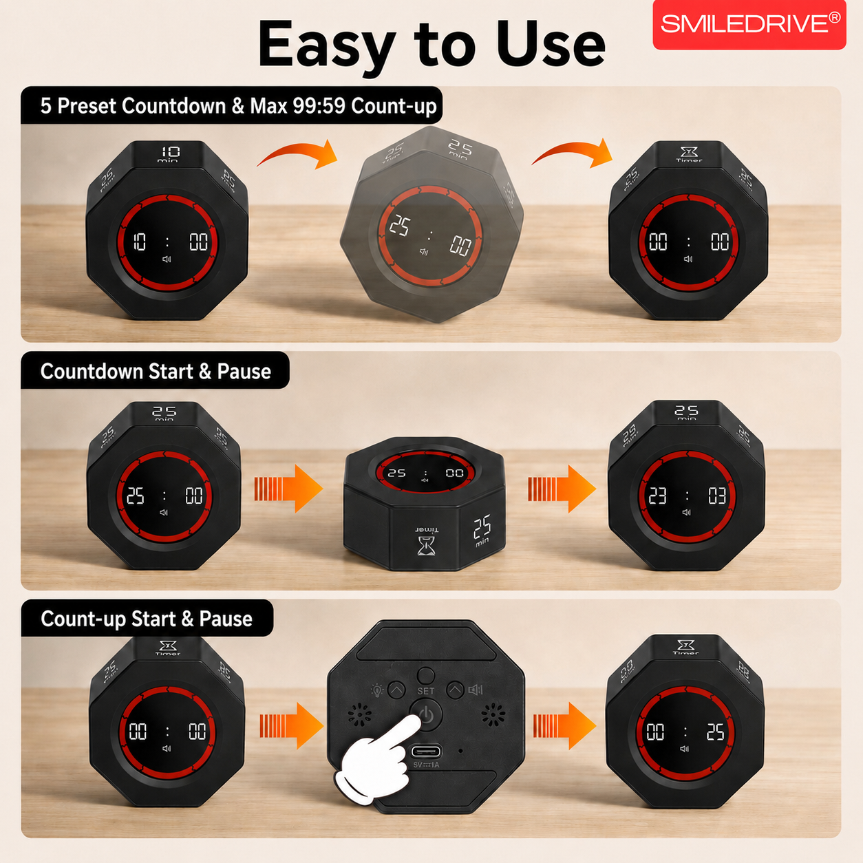 Pomodoro Timer | Digital Kitchen Timer | Productivity Timer with Flip Display, Preset Countdown Modes, Count-Up Function & USB-C Charging