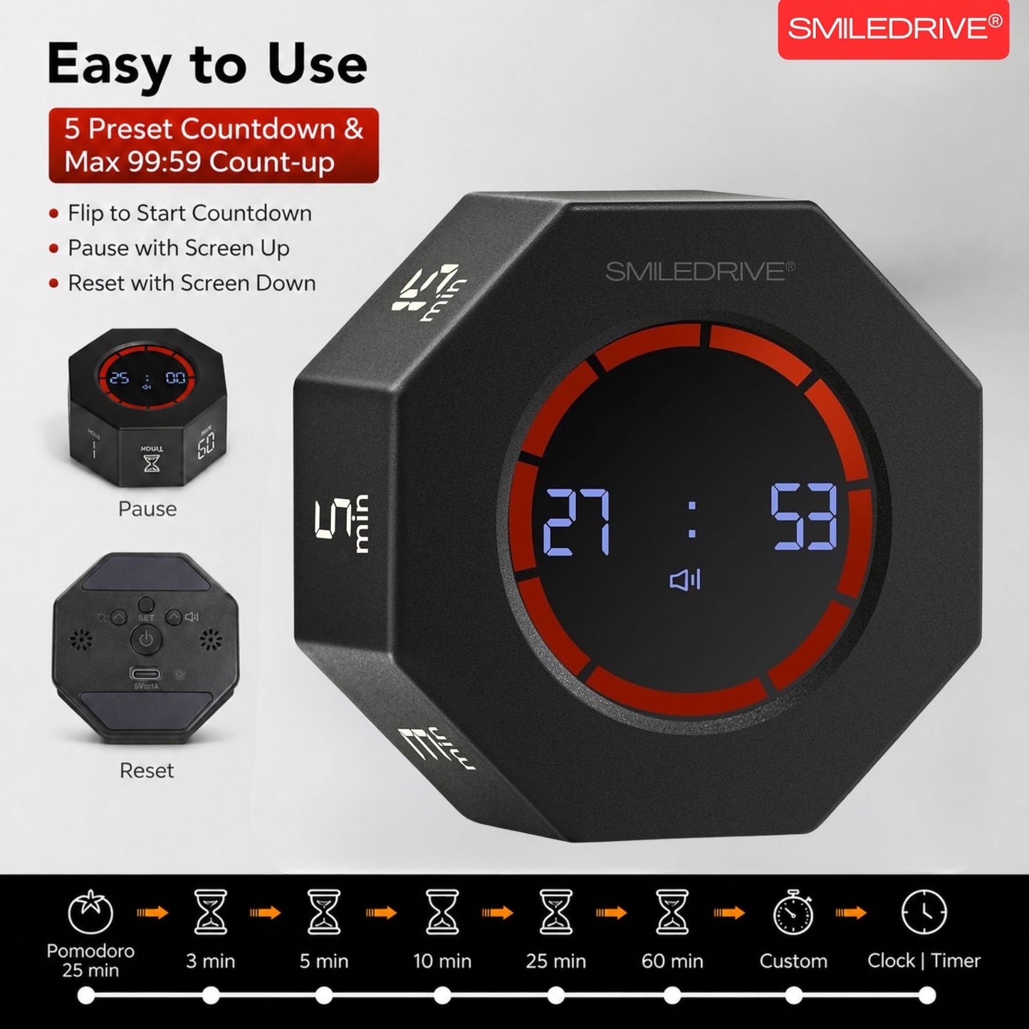 Pomodoro Timer | Digital Kitchen Timer | Productivity Timer with Flip Display, Preset Countdown Modes, Count-Up Function & USB-C Charging