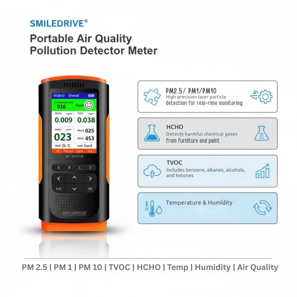 Air Quality Monitor & Pollution Detector – HCHO, TVOC, PM2.5, PM1.0, PM10, AQI, Temperature & Humidity Tester with Color LCD