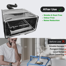 Load image into Gallery viewer, Laser Engraver Cover Engraving Machine Enclosure with Exhaust Fan and Vent Dispel Smoke and Odor, Dustproof