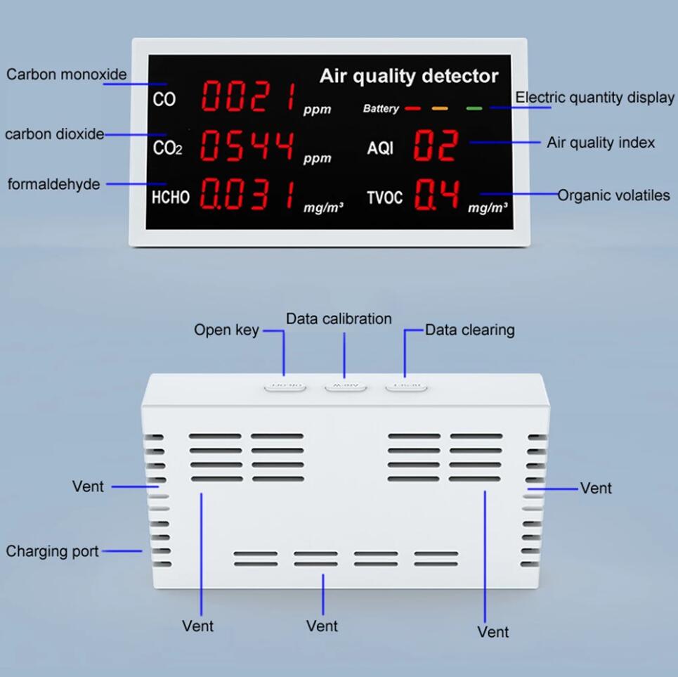 Smiledrive Air Quality Monitor Harmful Gas Detector Meter CO2 TVOC HCHO Tester Indoor Home Office Smiledrive.in