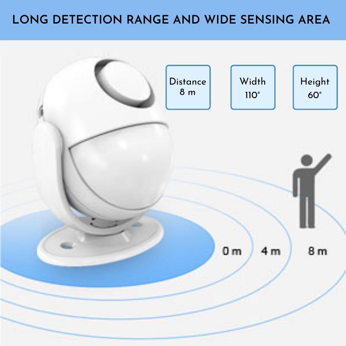 Smart Motion Sensor Alarm WiFi Movement Detector with Remote PIR Security System compatible with iOS Android Devices Smiledrive