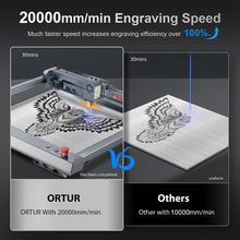 Load image into Gallery viewer, Ortur Laser Master Pro 3 10W Laser Engraver-Most Powerful Engraving Machine for Wood Metal