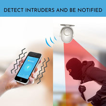 Load image into Gallery viewer, Smart Motion Sensor Alarm WiFi Movement Detector with Remote PIR Security System compatible with iOS Android Devices Smiledrive