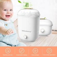 Load image into Gallery viewer, Baby Bottle Steam Sterilizer Dryer kills 99.9% germs and bacteria of Pacifiers, Toys, Tableware Accessories Smiledrive
