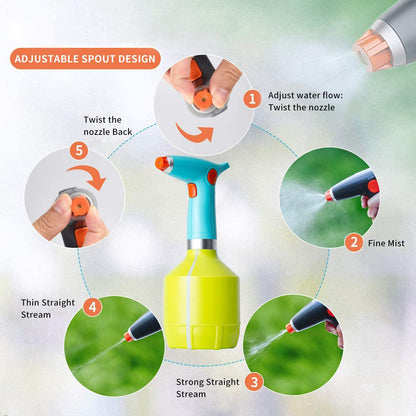 Electric Sterilizer Spraying Machine Cordless Mist Spray Bottle for Home, Car, Office with built-in battery Smiledrive