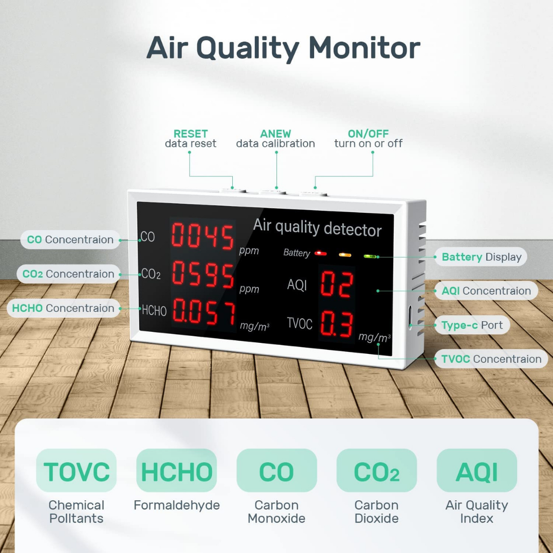 Smiledrive Air Quality Monitor Harmful Gas Detector Meter CO2 TVOC HCHO Tester Indoor Home Office Smiledrive.in